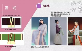 汉服穿搭事项分析，汉服穿搭事项分析怎么写