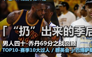 nba视频录像，NBA视频录像回放微博中文