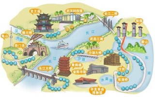 湖北游玩攻略情侣，湖北旅游攻略必去的地方