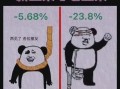 父母不爱我的脱口秀段子，父母不爱我的脱口秀段子视频