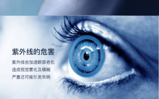 抗蓝防紫片怎么样，抗蓝防紫镜片是什么