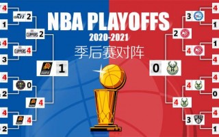 10到11赛季nba总决赛，1011赛季nba总决赛录像