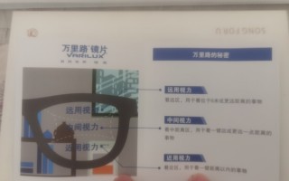 依视路睿视渐进怎么样，依视路 睿视