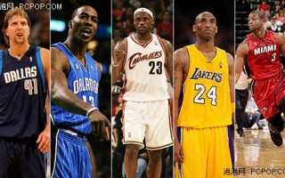 nba第一阵容，nba第一阵容名单